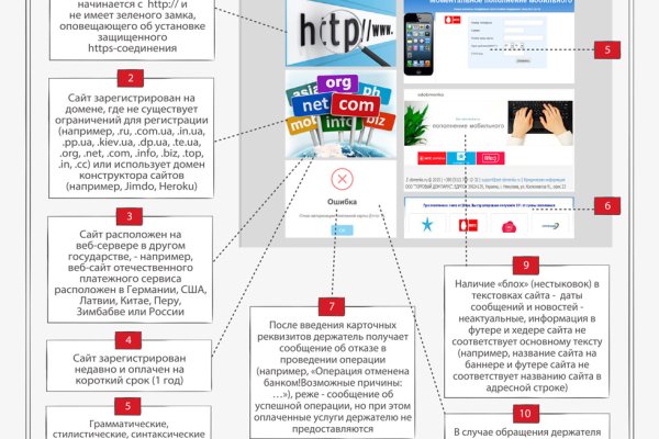 Кракен маркетплейс что там продают