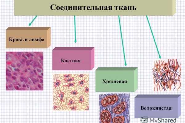 Почему не заходит на кракен